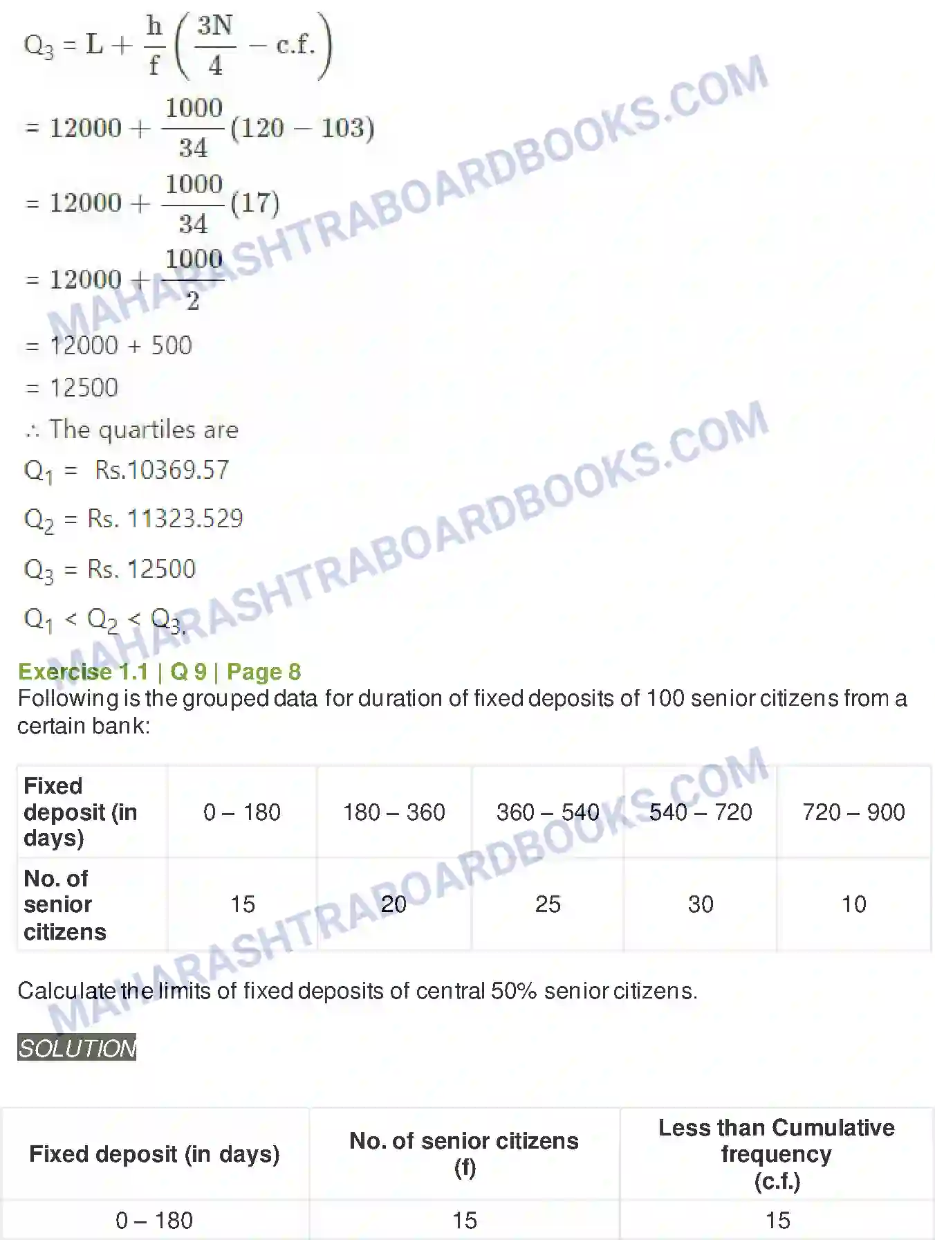 Maharashtra Board Solution Class-11 Mathematics+&+Statistics+-+2 Partition Values Image 13