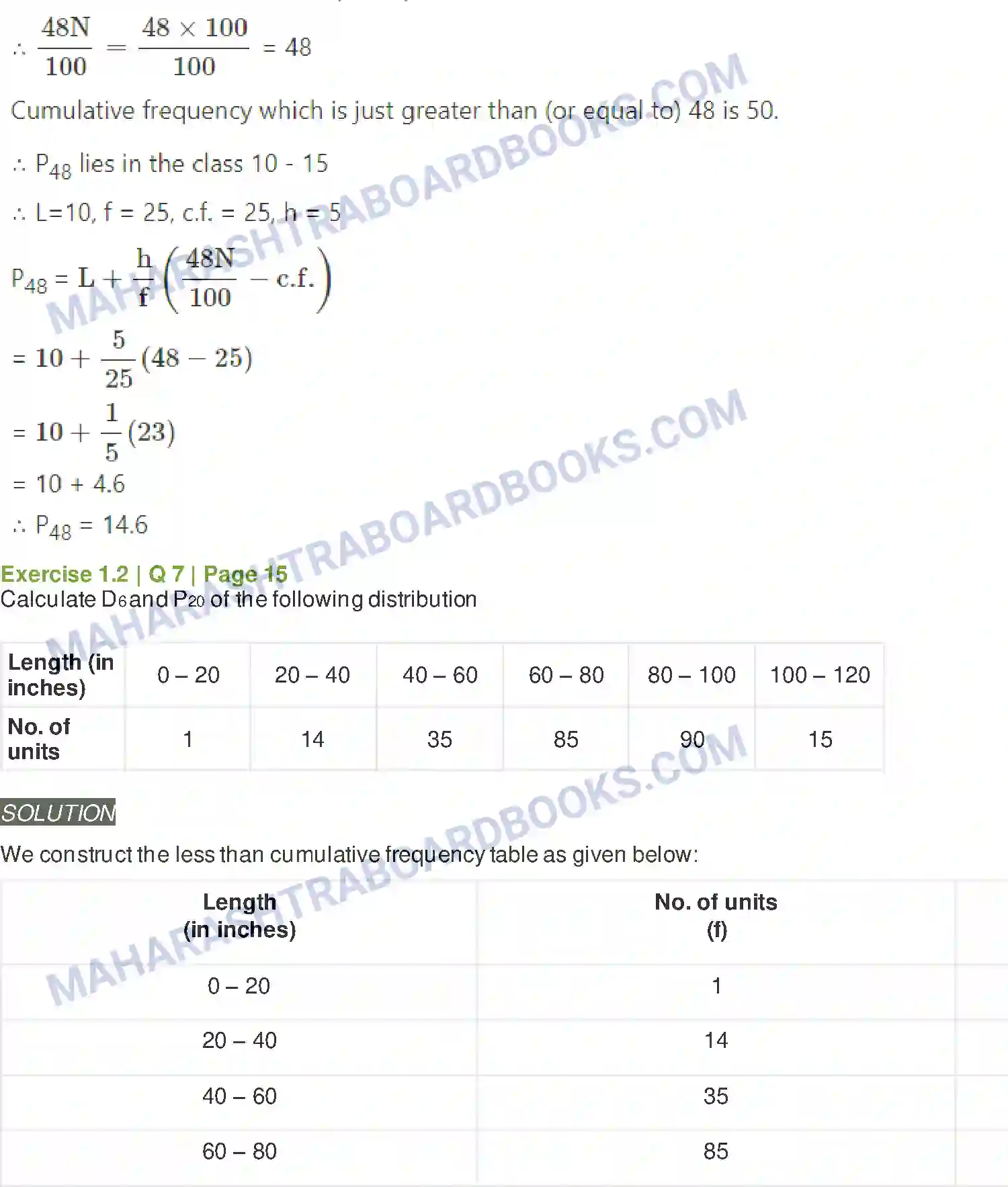 Maharashtra Board Solution Class-11 Mathematics+&+Statistics+-+2 Partition Values Image 25