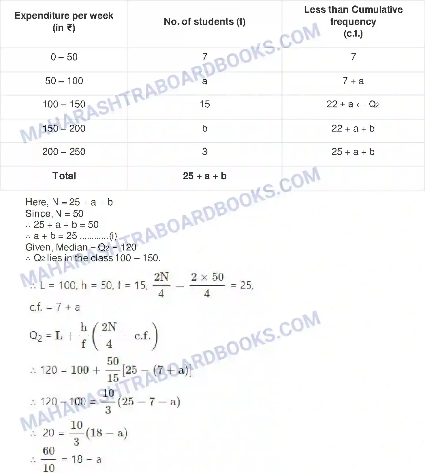 Maharashtra Board Solution Class-11 Mathematics+&+Statistics+-+2 Partition Values Image 9