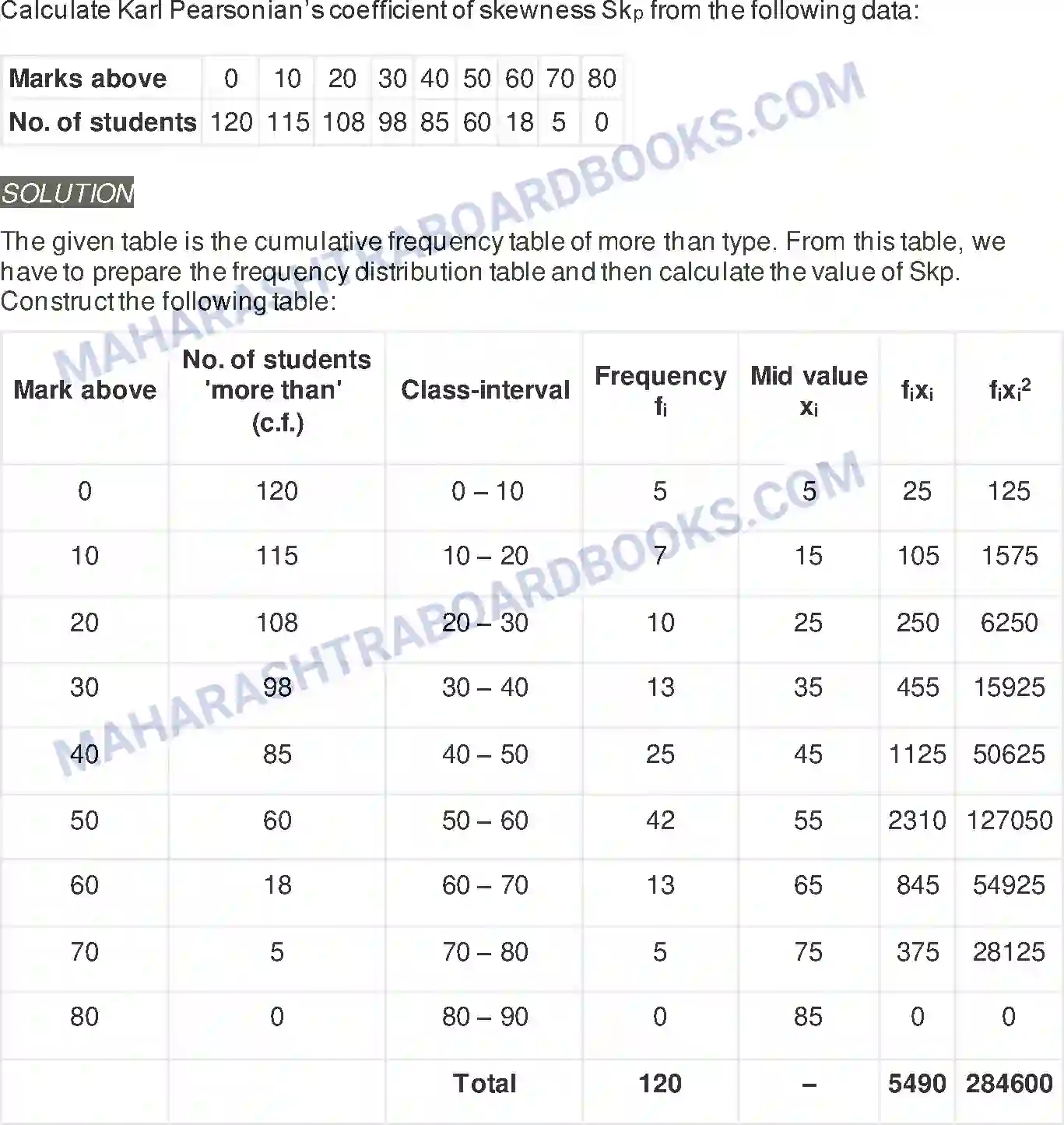 Maharashtra Board Solution class-11 Mathematics+&+Statistics+-+2 Skewness Image 16