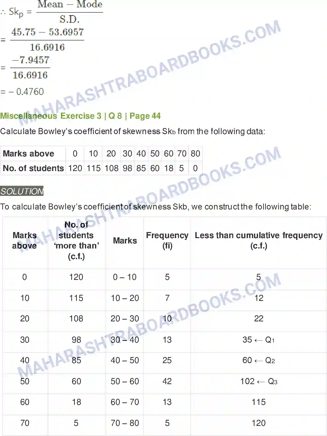 Maharashtra Board Solution class-11 Mathematics+&+Statistics+-+2 Skewness Image 20