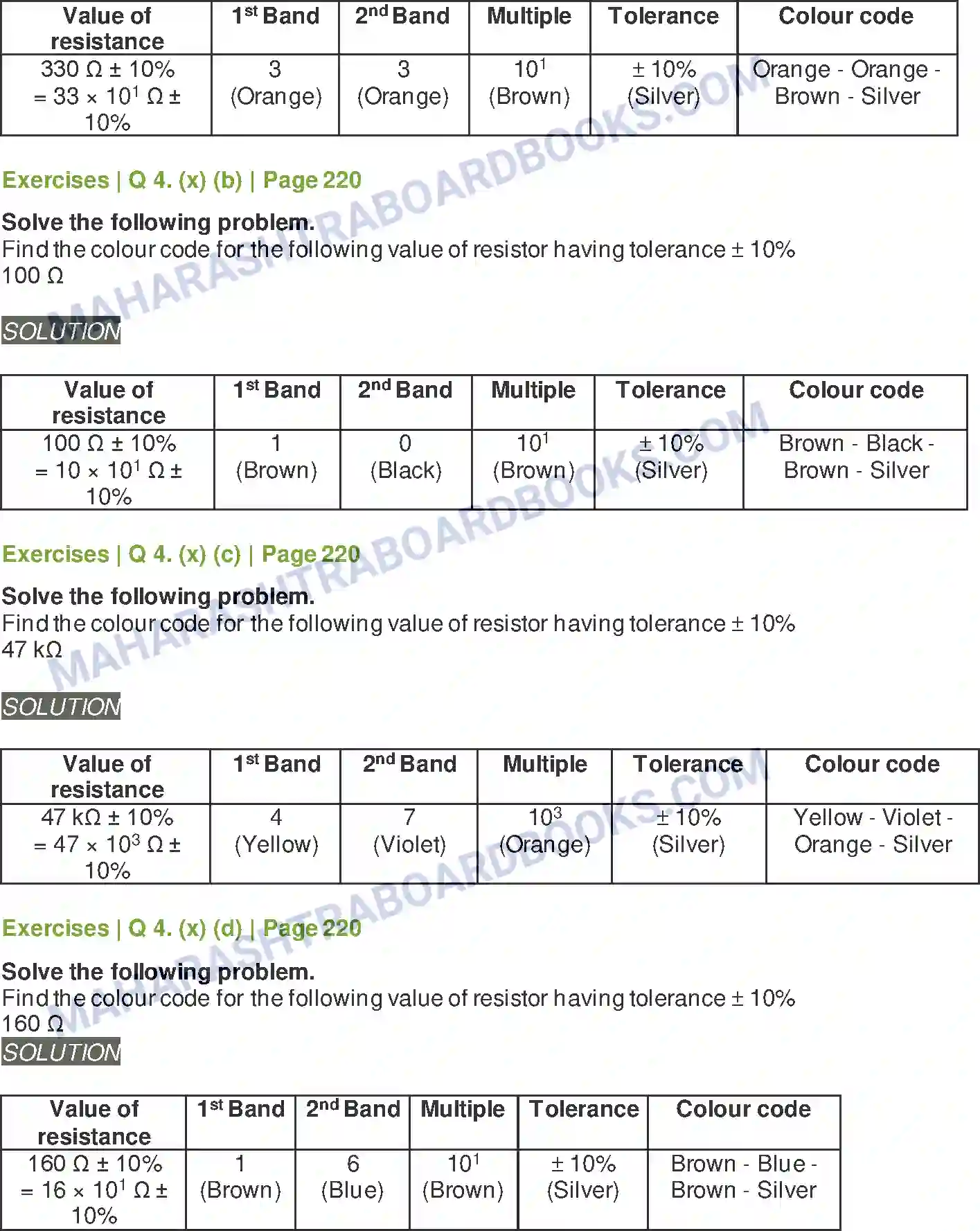 Maharashtra Board Solution Class-11 Physics Electric Current Through Conductors Image 18