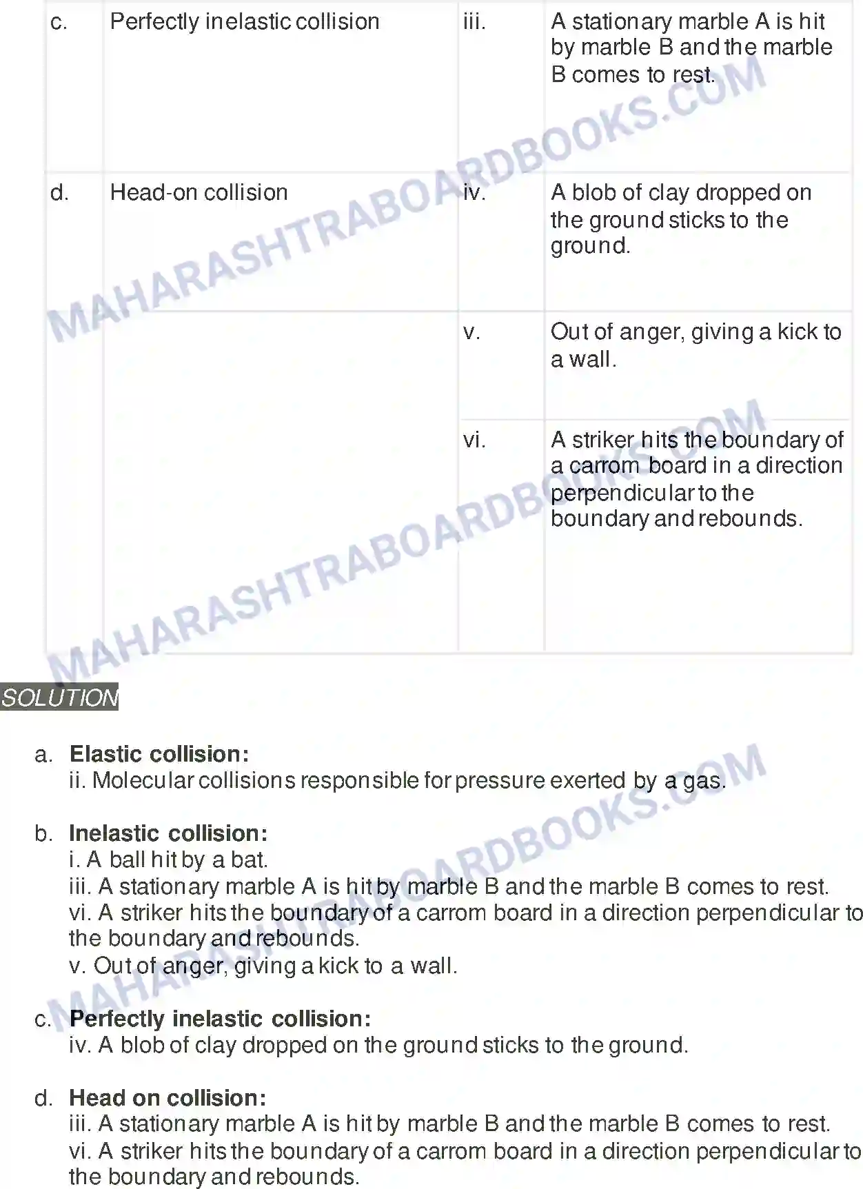 Maharashtra Board Solution Class-11 Physics Laws of Motion Image 42