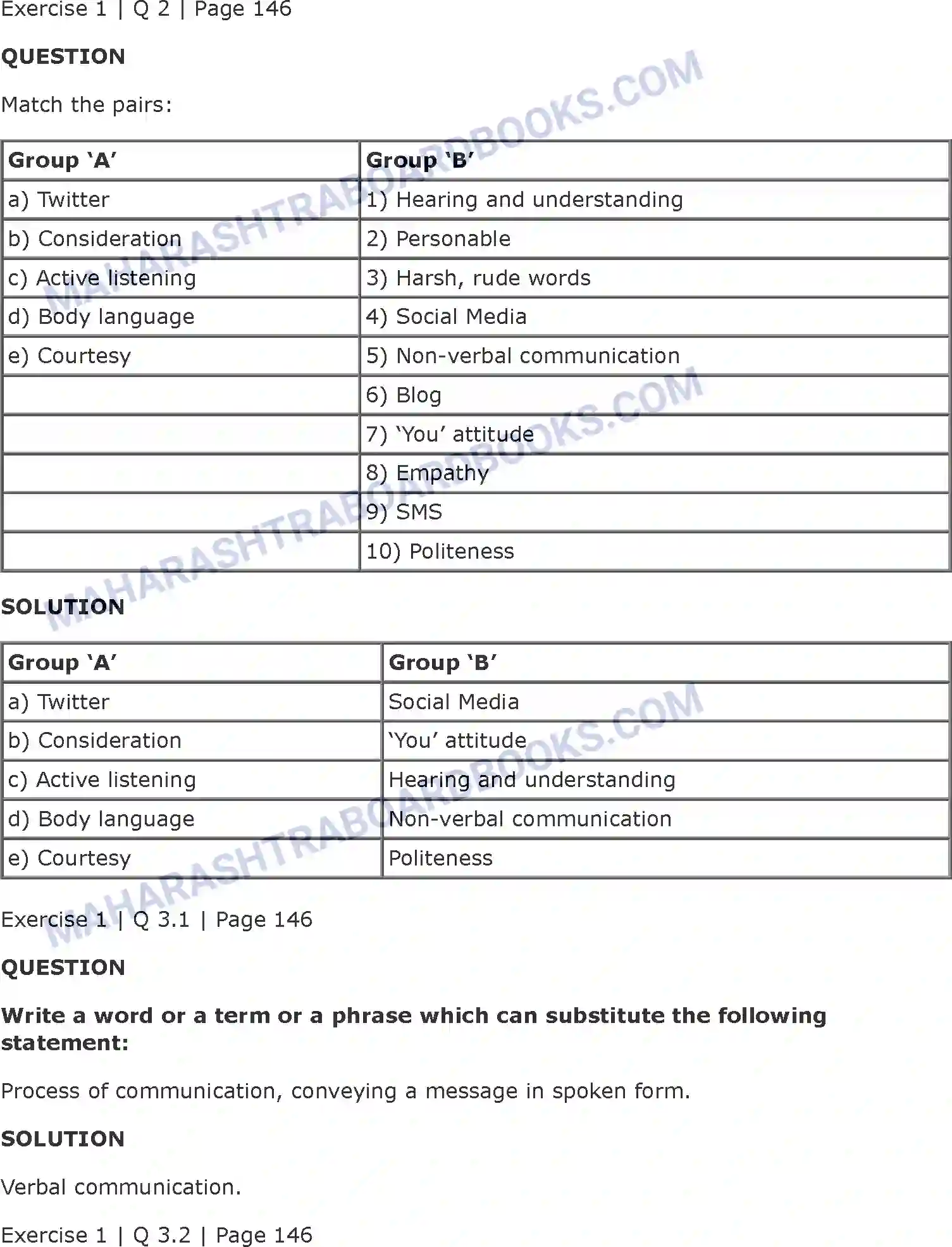 Maharashtra Board Solution class-11 Secretarial+Practice Business Communication Skills of Secretary Image 4