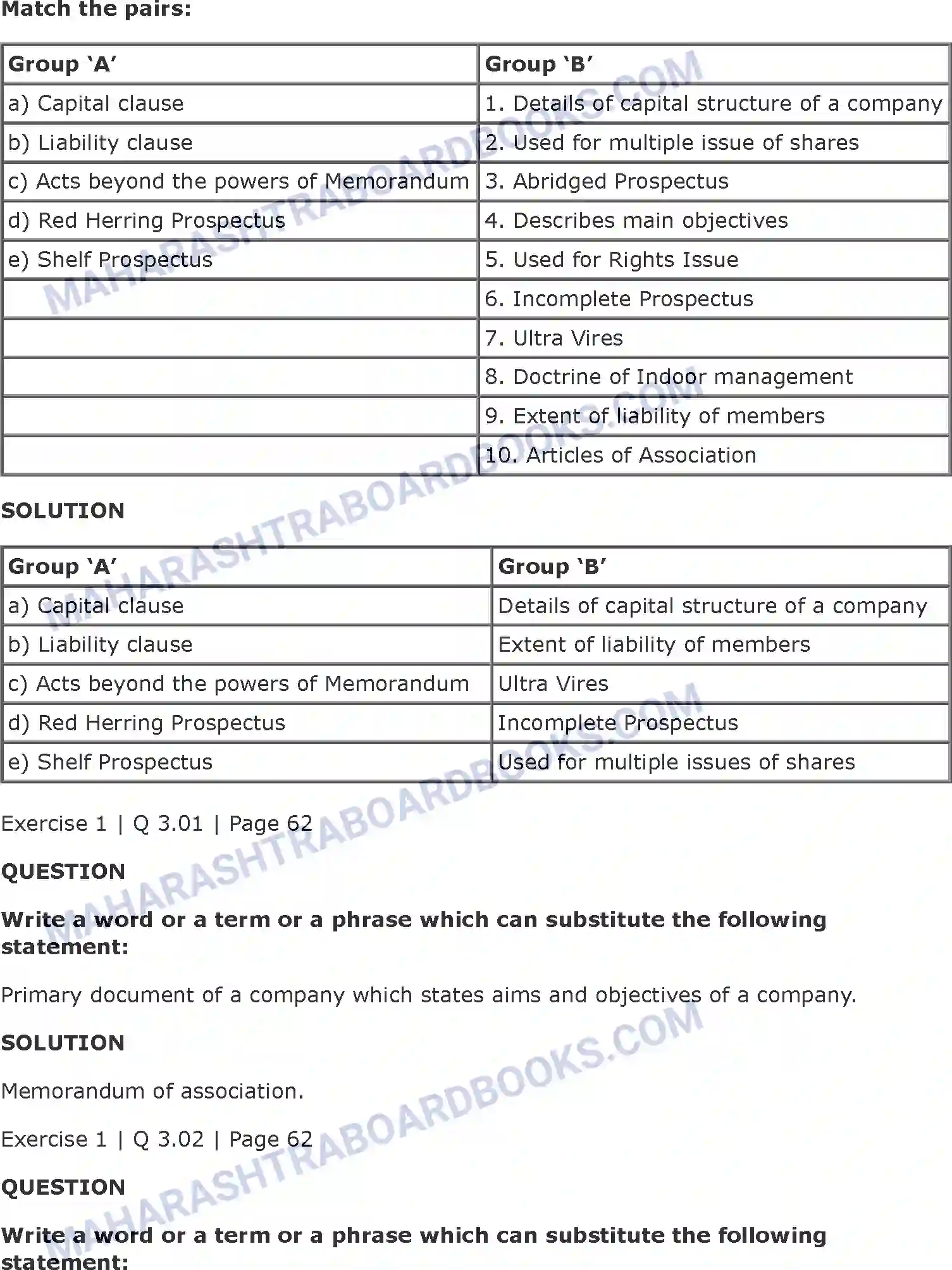 Maharashtra Board Solution class-11 Secretarial+Practice Documents Related to Formation of a Company Image 6