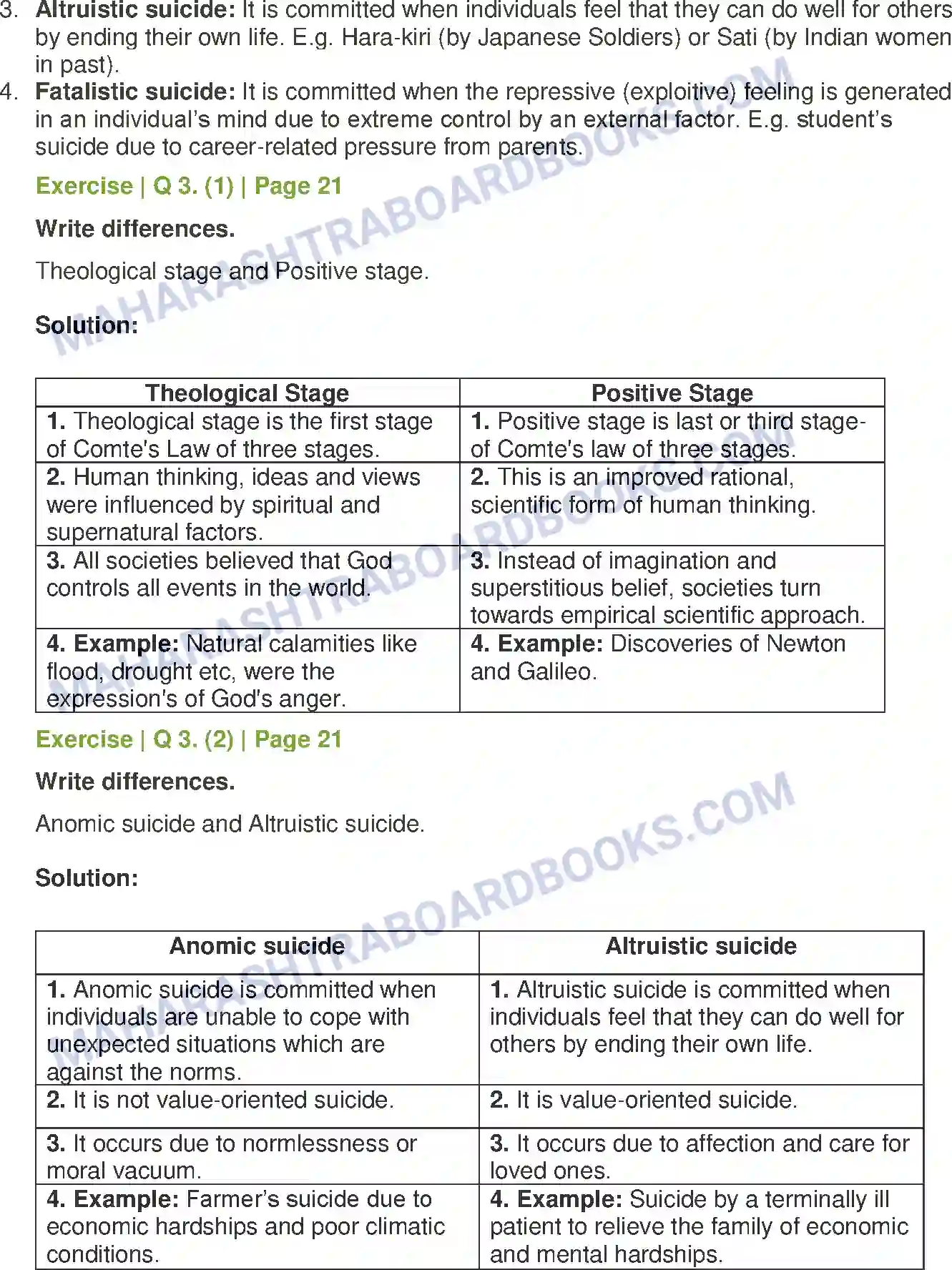 Maharashtra Board Solution Class-11 Sociology Contribution of Western and Indian Sociologists Image 4