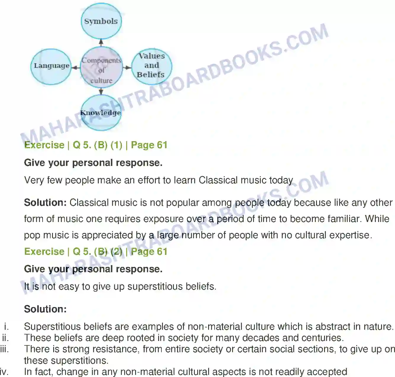 Maharashtra Board Solution Class-11 Sociology Culture Image 6