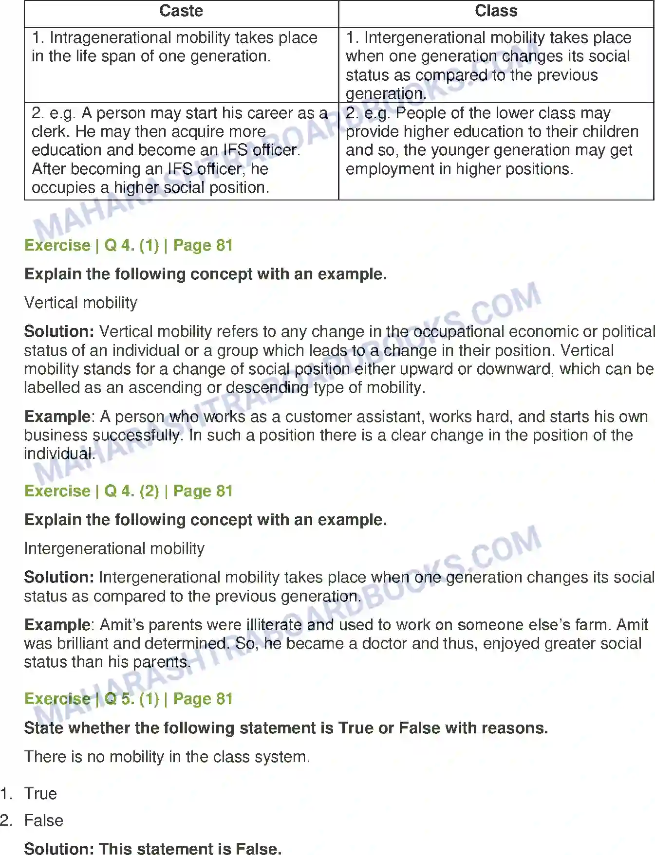 Maharashtra Board Solution Class-11 Sociology Social Stratification Image 5
