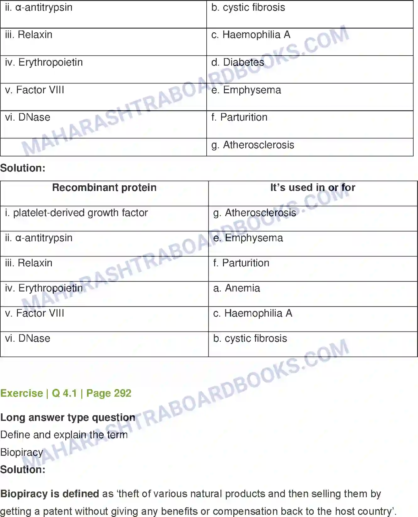 Maharashtra Board Solution Class-12 Biology Biotechnology Image 7