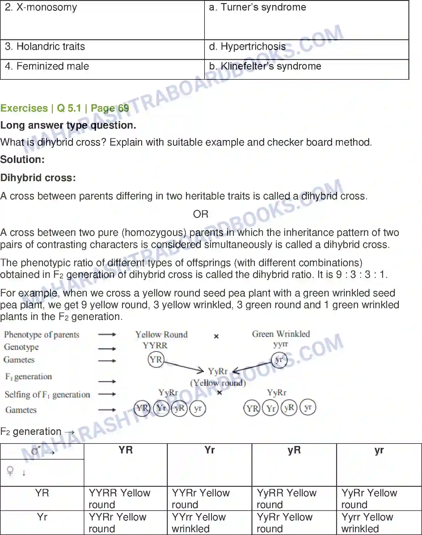 Maharashtra Board Solution Class-12 Biology Inheritance and Variation Image 12