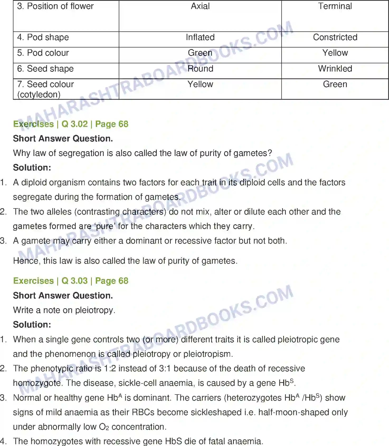 Maharashtra Board Solution Class-12 Biology Inheritance and Variation Image 7