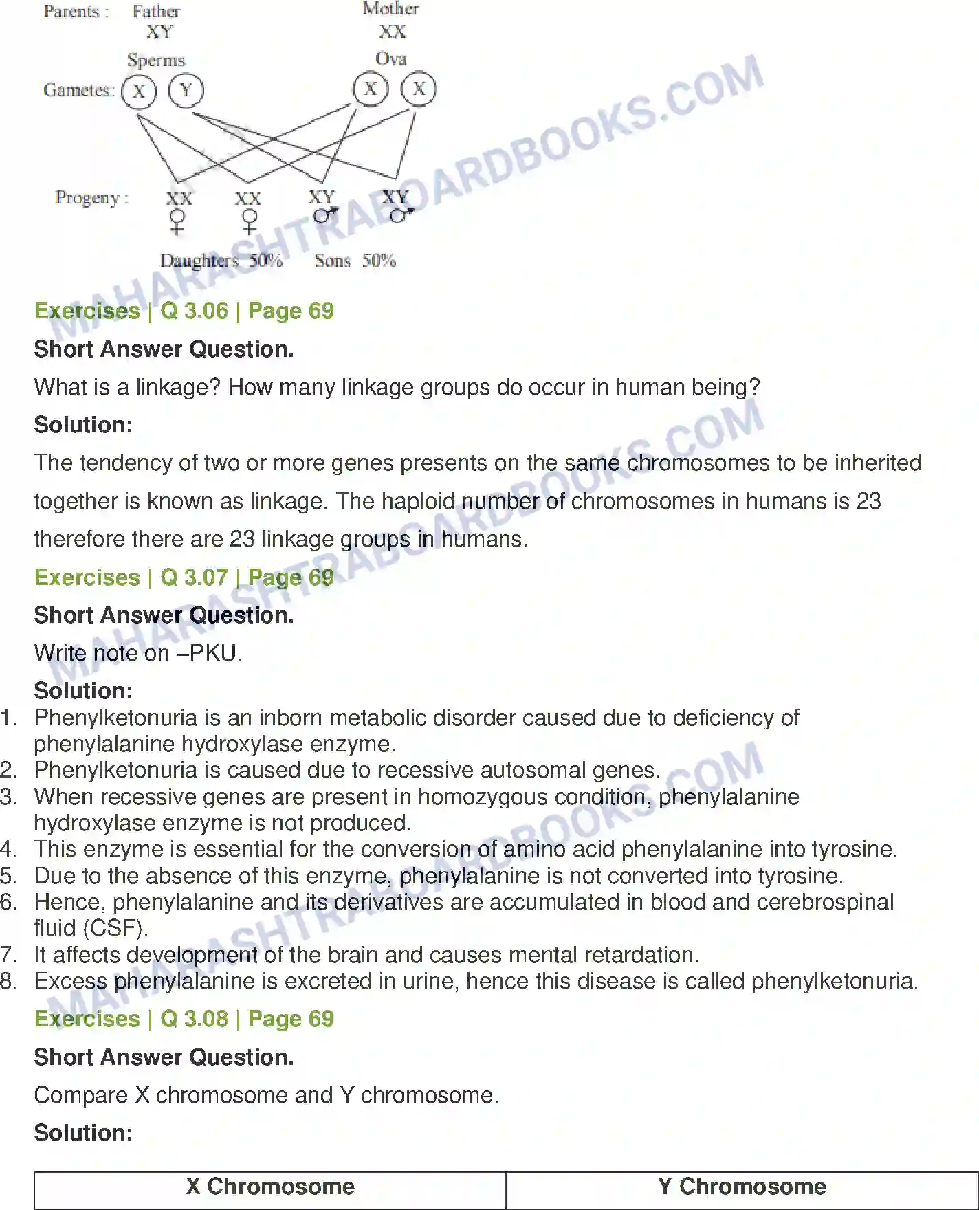 Maharashtra Board Solution Class-12 Biology Inheritance and Variation Image 9