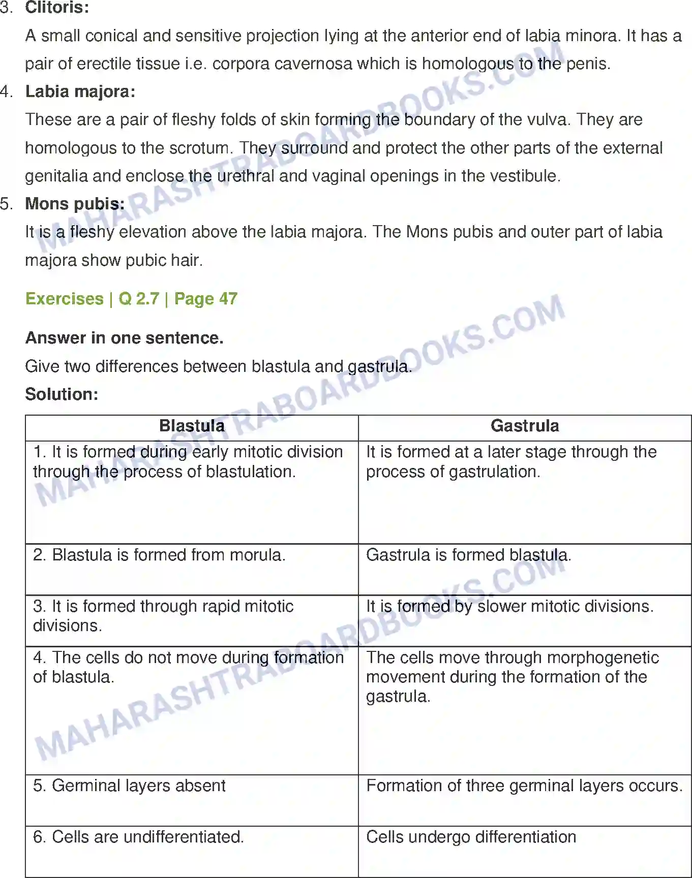 Maharashtra Board Solution Class-12 Biology Reproduction in Lower and Higher Animals Image 5