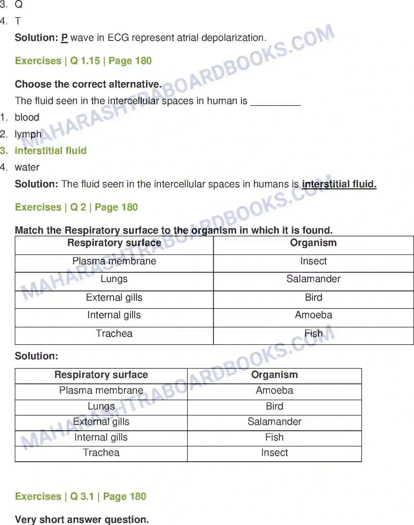 Maharashtra Board Solution class-12 Biology Respiration and Circulation Image 5