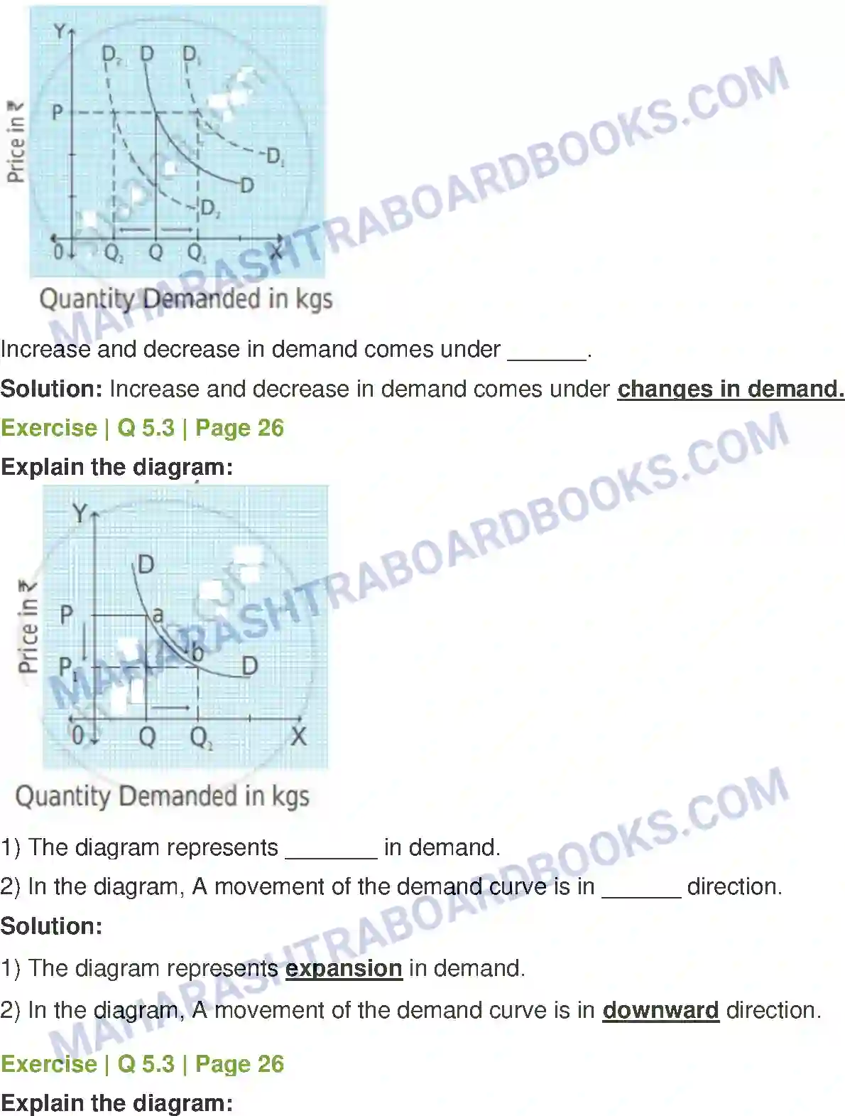 Maharashtra Board Solution class-12 Economics Demand Analysis Image 10