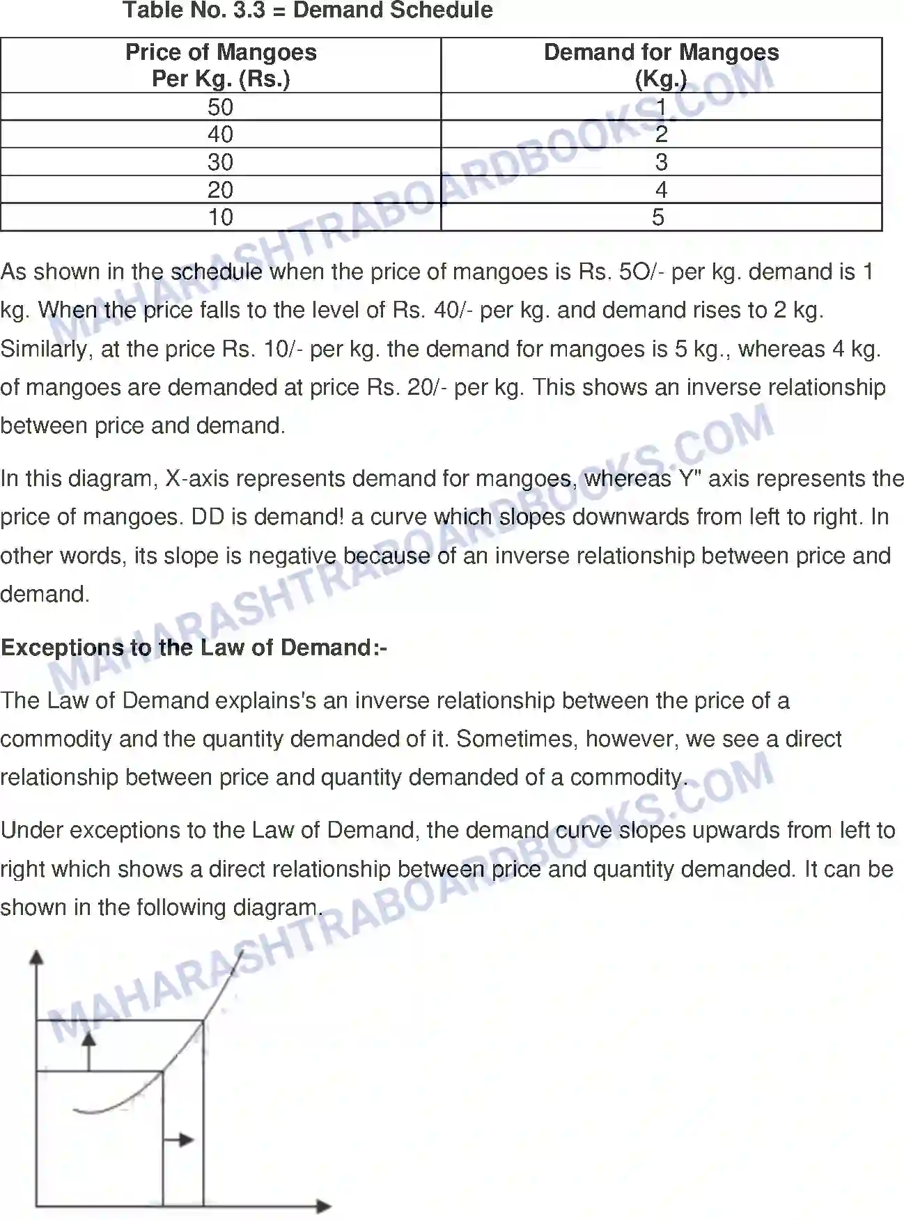Maharashtra Board Solution class-12 Economics Demand Analysis Image 12