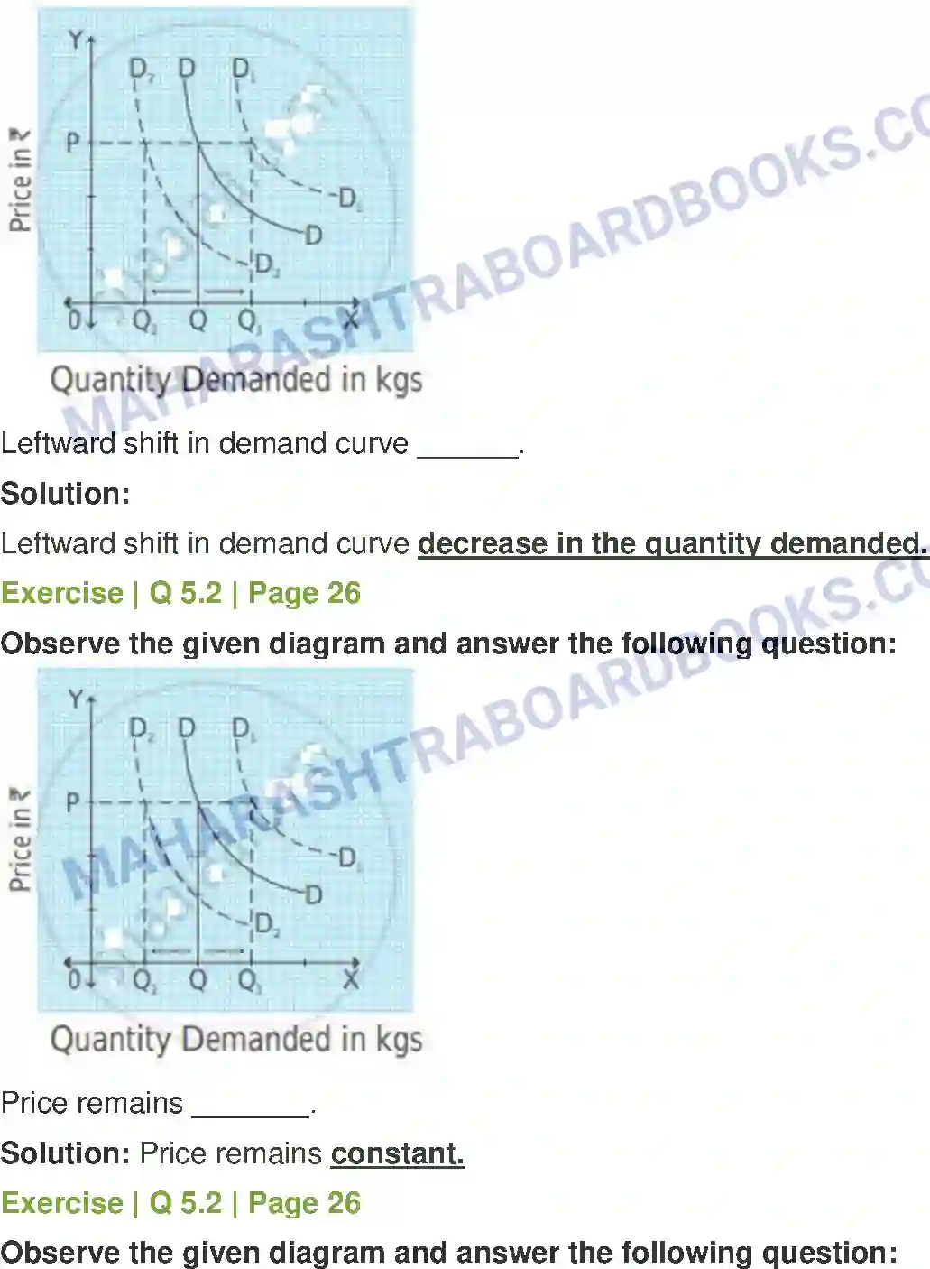 Maharashtra Board Solution class-12 Economics Demand Analysis Image 9