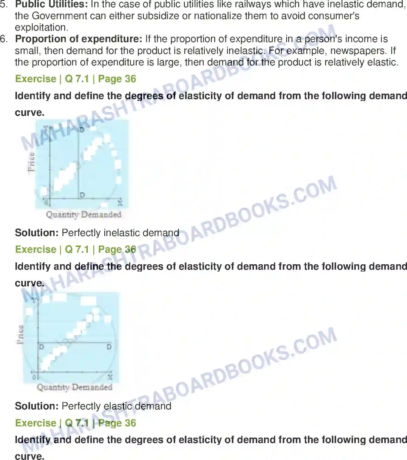 Maharashtra Board Solution Class-12 Economics Elasticity of Demand Image 10