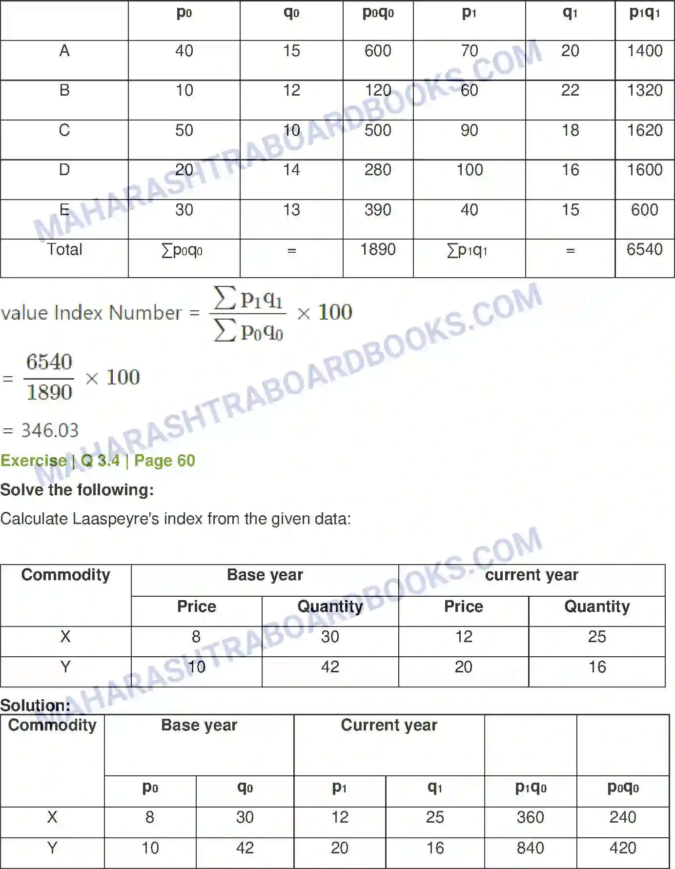 Maharashtra Board Solution Class-12 Economics Index Numbers Image 6