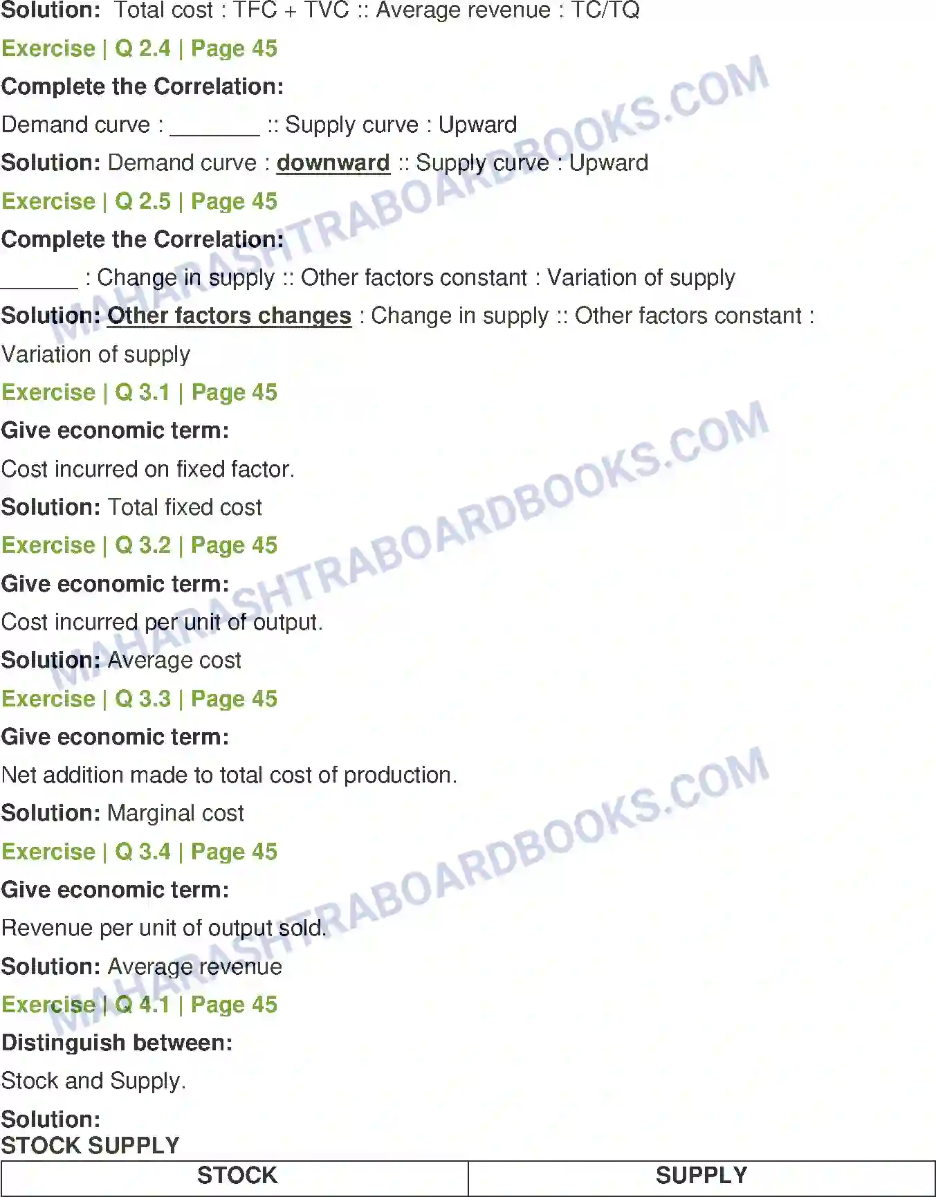 Maharashtra Board Solution Class-12 Economics Supply Analysis Image 3