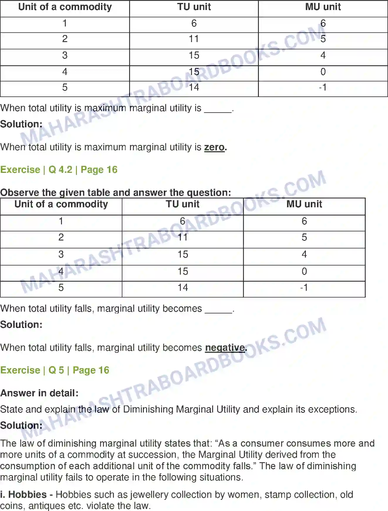 Maharashtra Board Solution class-12 Economics Utility Analysis Image 6