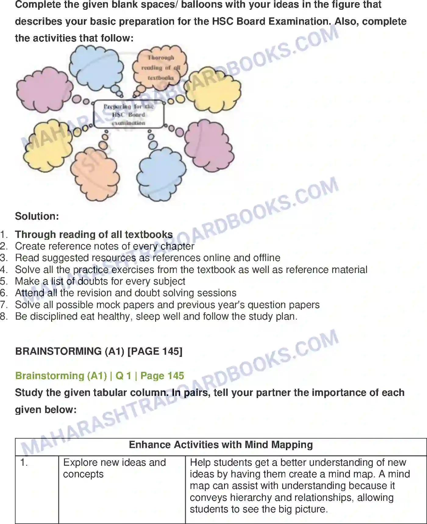 Maharashtra Board Solution Class-12 English Do Schools Really Kill Creativity (Mind-Mapping) Image 2