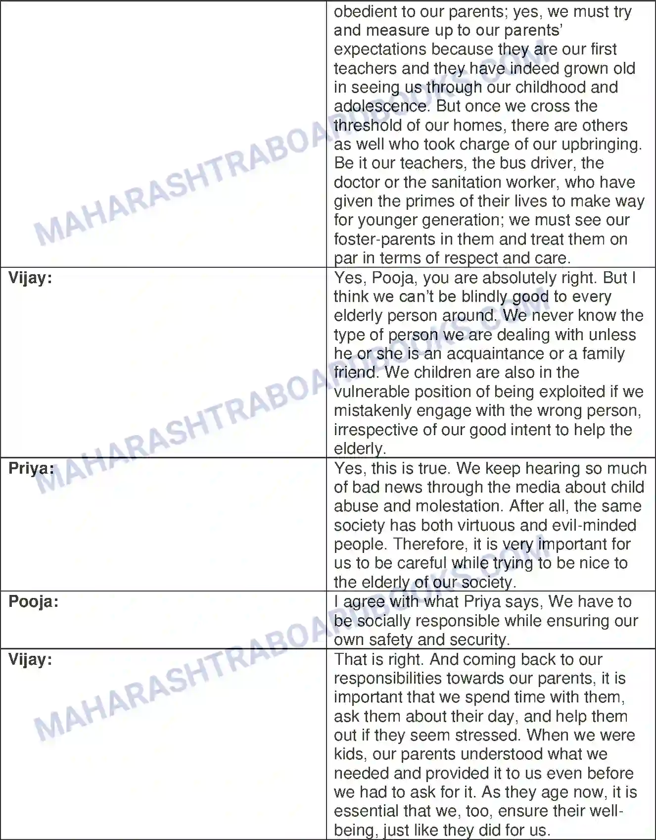 Maharashtra Board Solution Class-12 English Father Returning Home Image 11