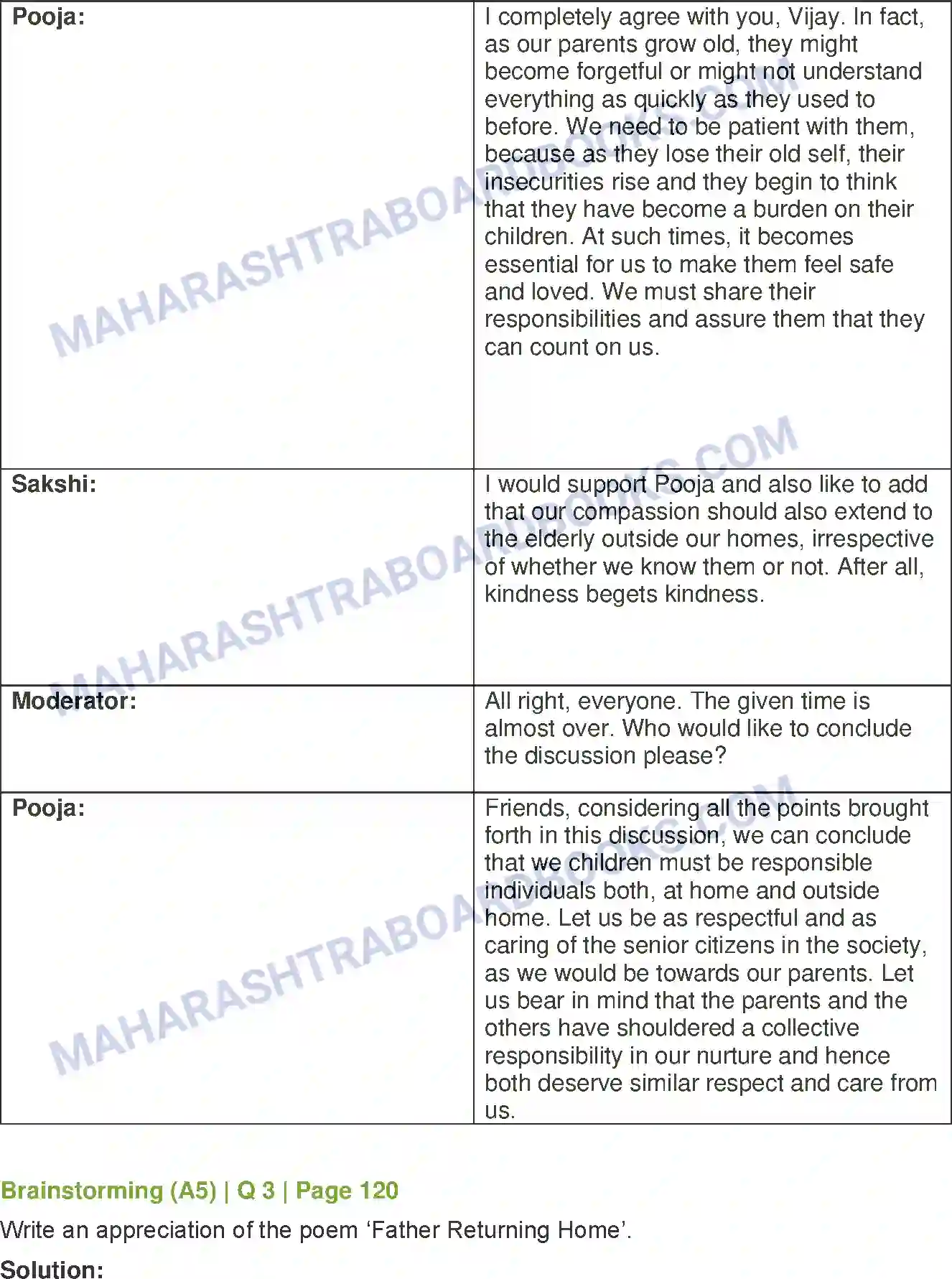 Maharashtra Board Solution Class-12 English Father Returning Home Image 12