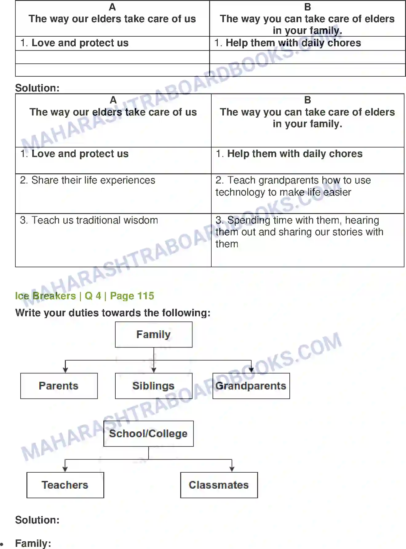 Maharashtra Board Solution Class-12 English Father Returning Home Image 2