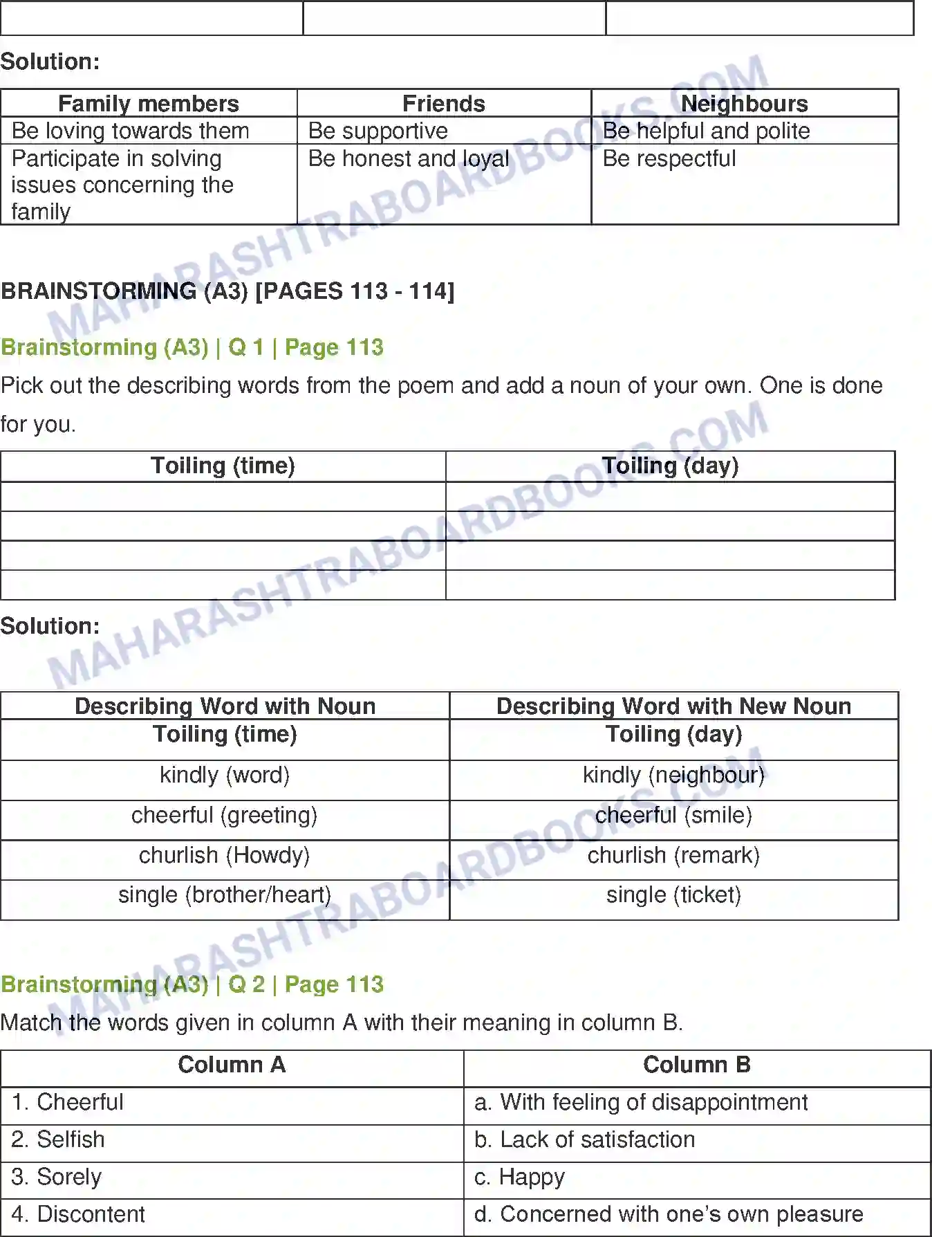 Maharashtra Board Solution Class-12 English Have you Earned your Tomorrow Image 4