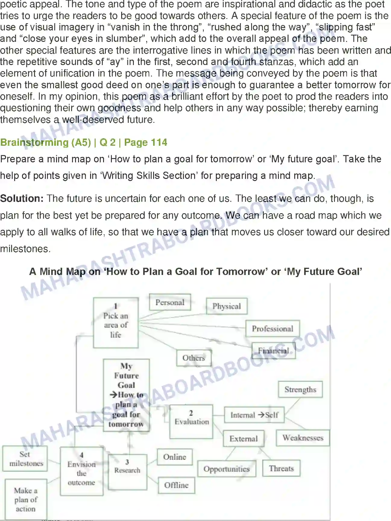 Maharashtra Board Solution Class-12 English Have you Earned your Tomorrow Image 8