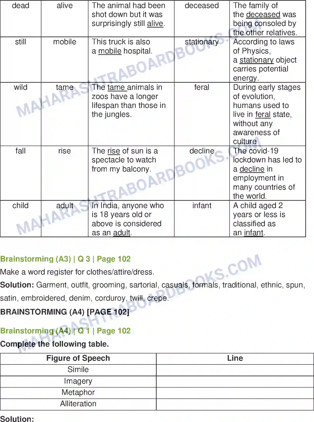 Maharashtra Board Solution Class-12 English Indian Weavers Image 8