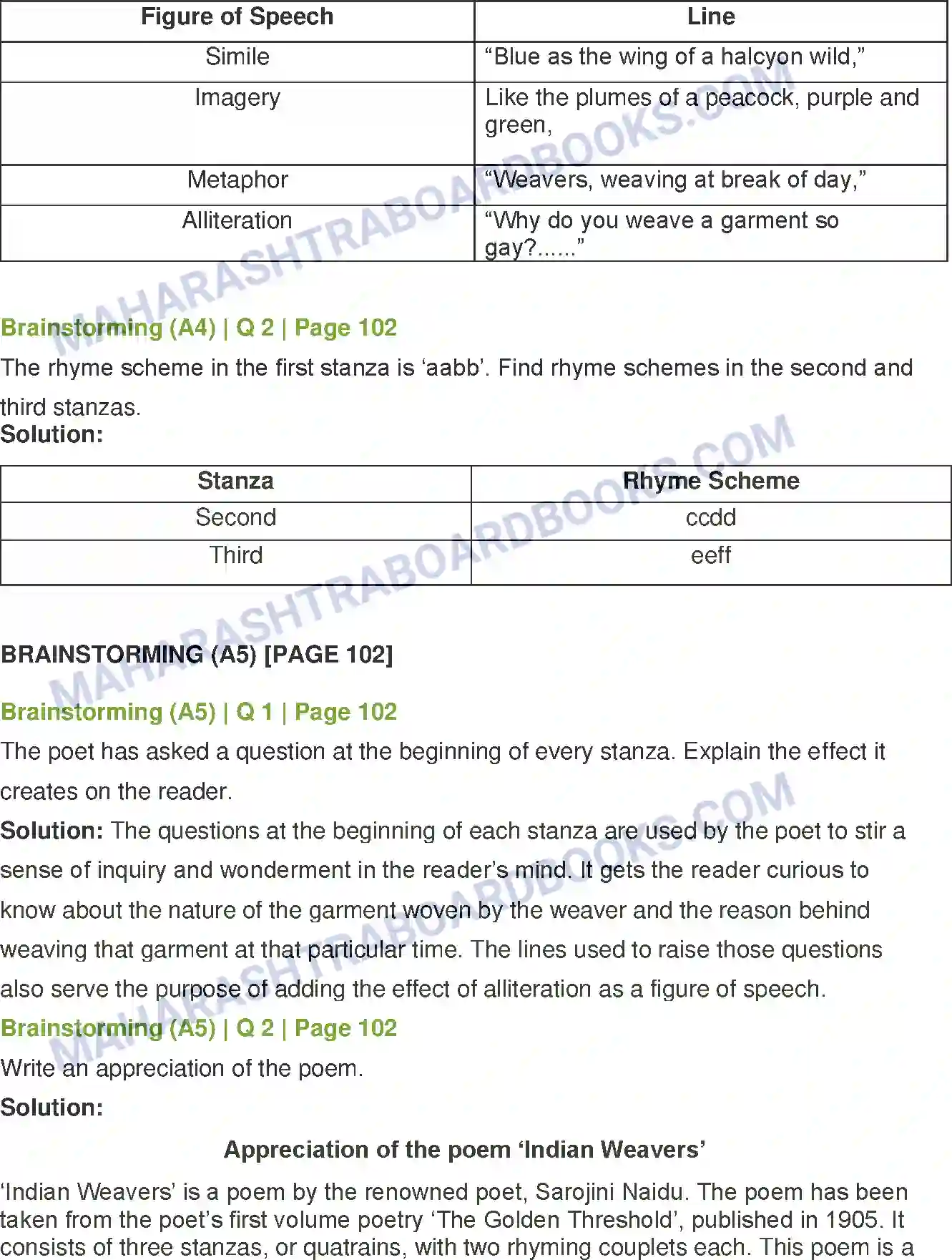 Maharashtra Board Solution Class-12 English Indian Weavers Image 9