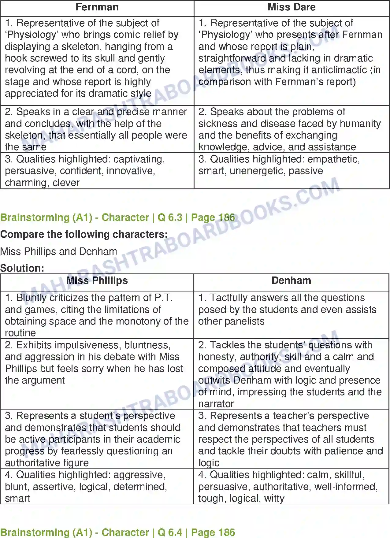 Maharashtra Board Solution Class-12 English To Sir, with Love Image 8