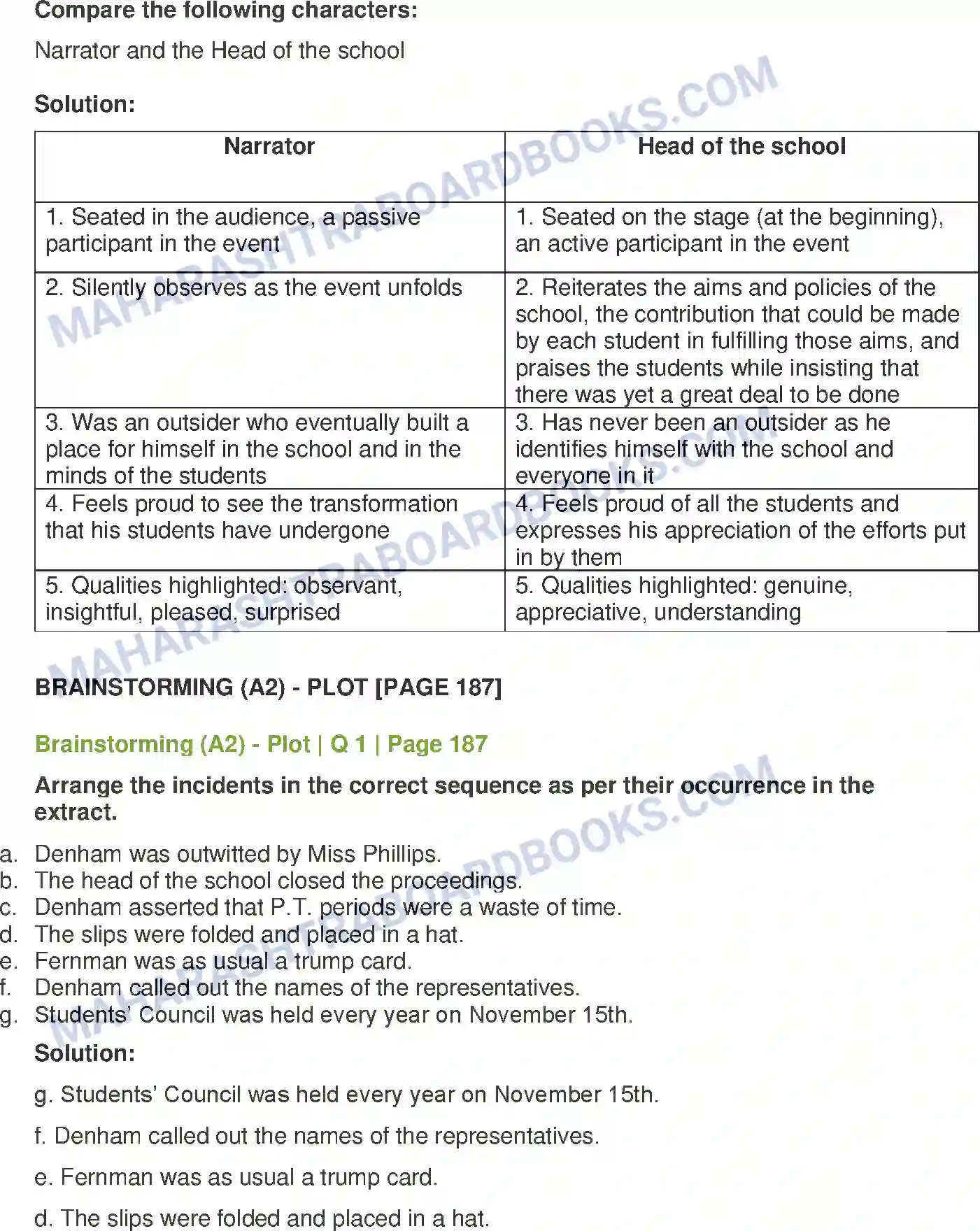 Maharashtra Board Solution Class-12 English To Sir, with Love Image 9