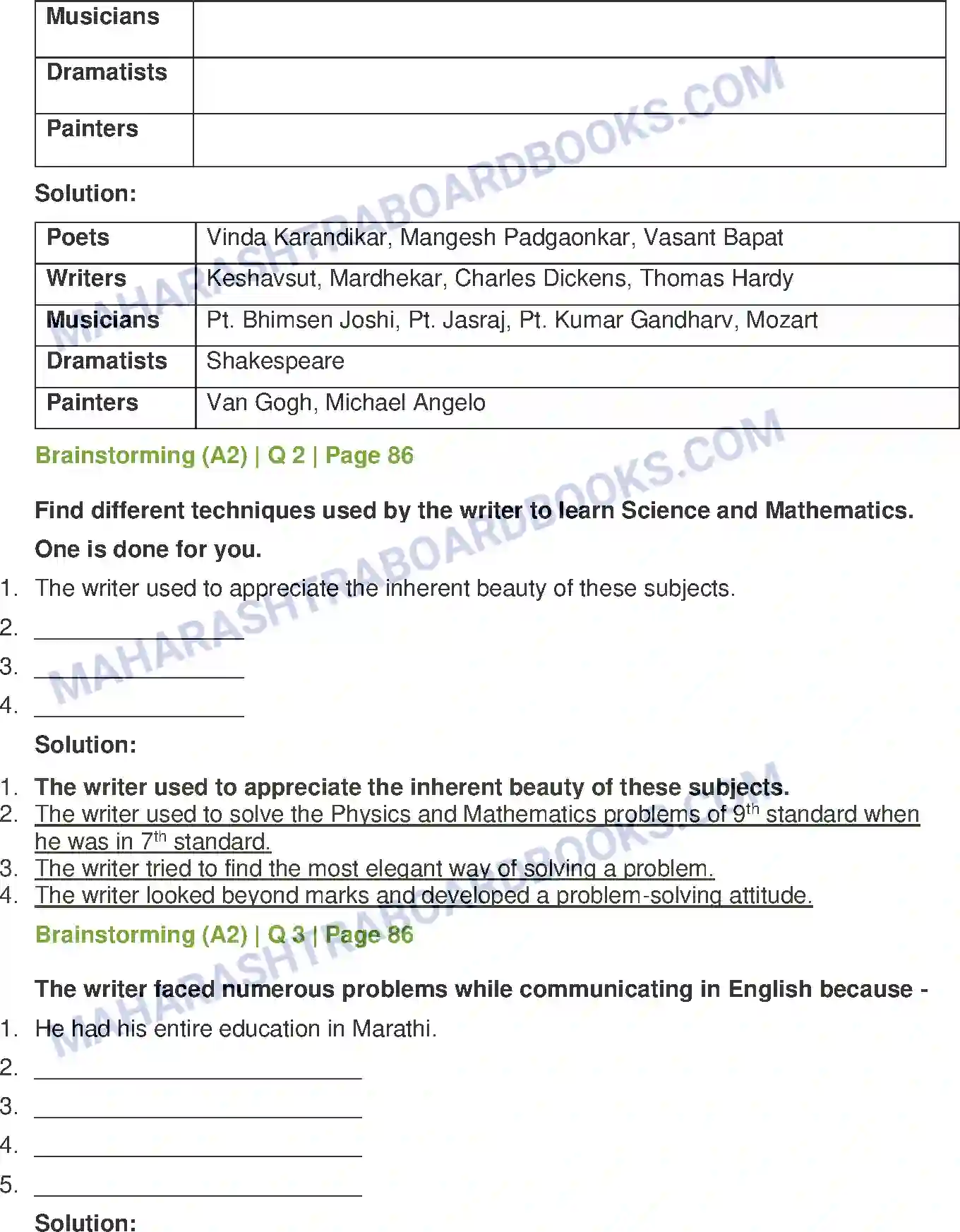 Maharashtra Board Solution Class-12 English Voyaging Towards Excellence Image 4