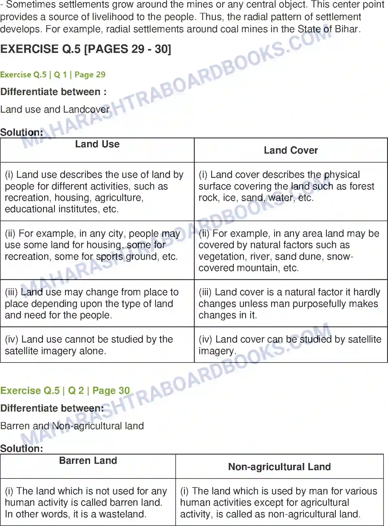 Maharashtra Board Solution class-12 Geography Human Settlements and Land Use Image 7