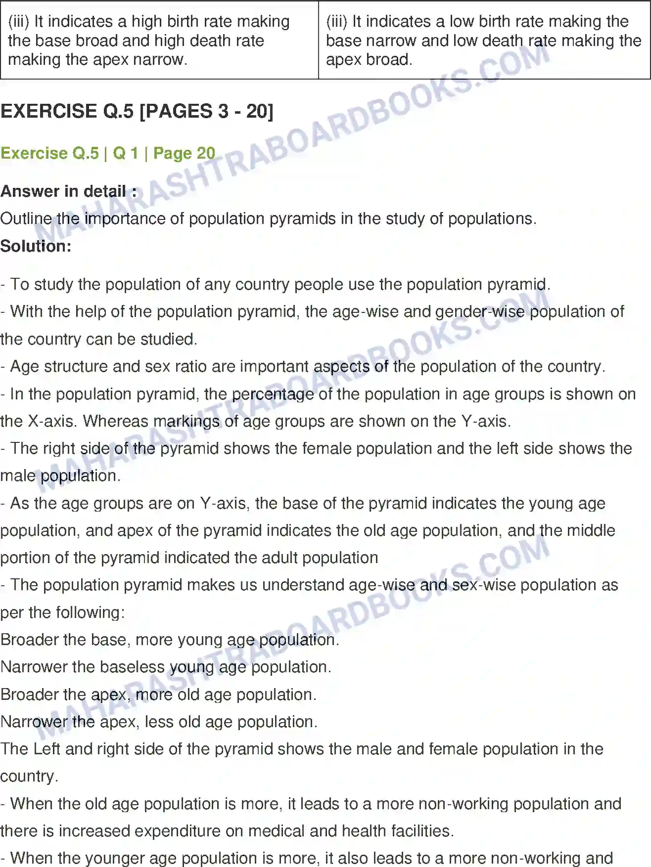 Maharashtra Board Solution class-12 Geography Population Part - 2 Image 7