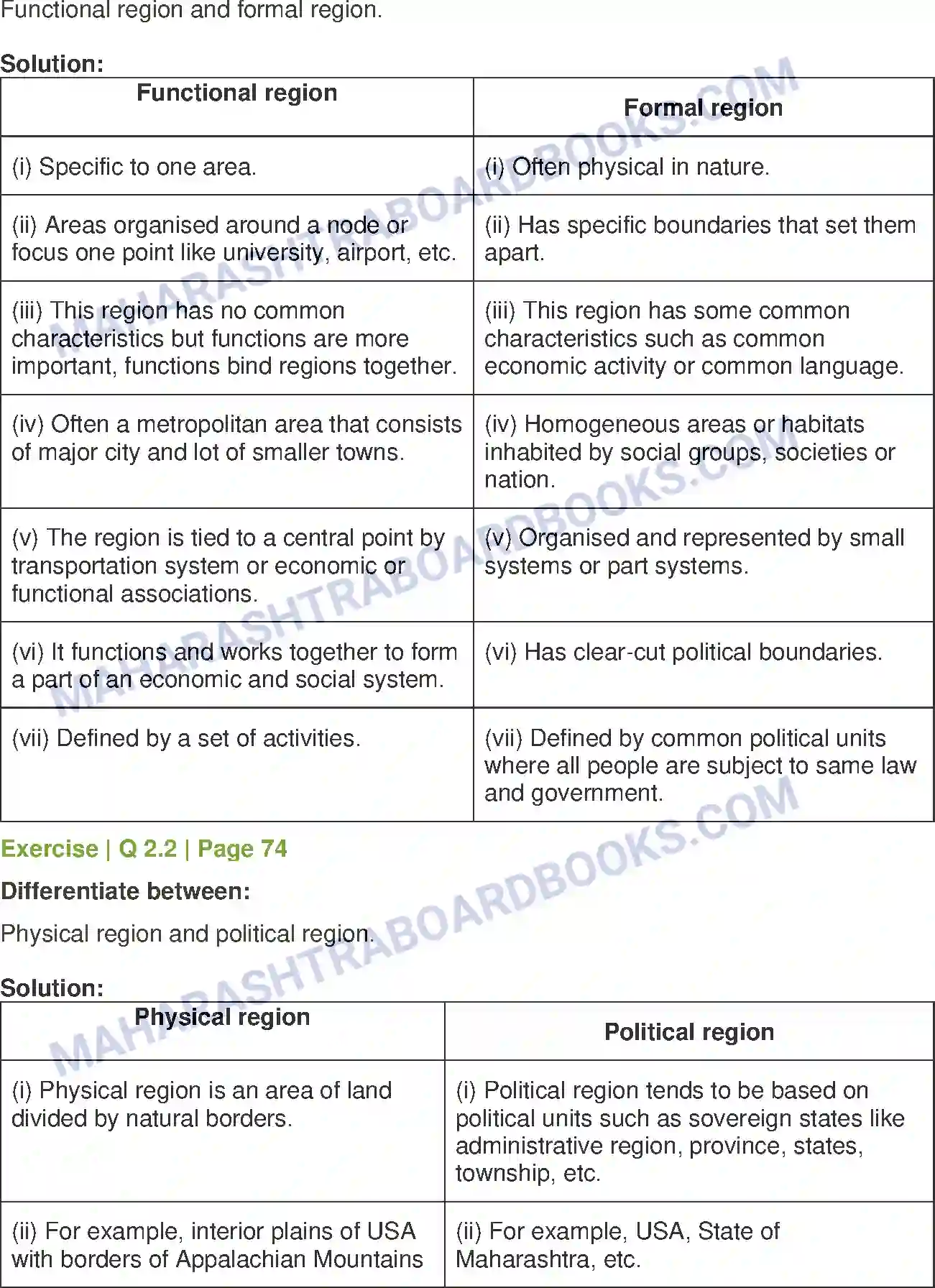 Maharashtra Board Solution Class-12 Geography Region and Regional Development Image 2