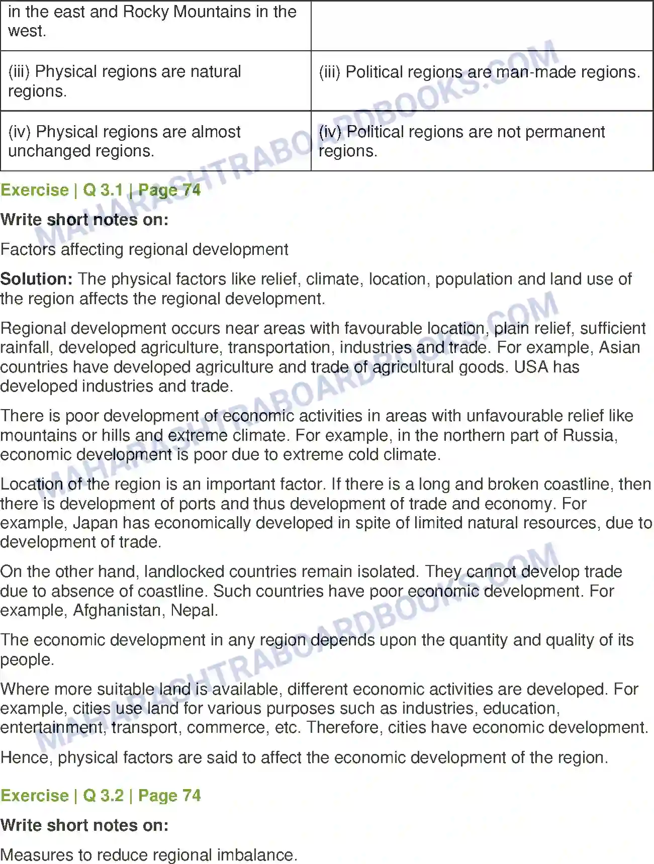 Maharashtra Board Solution Class-12 Geography Region and Regional Development Image 3