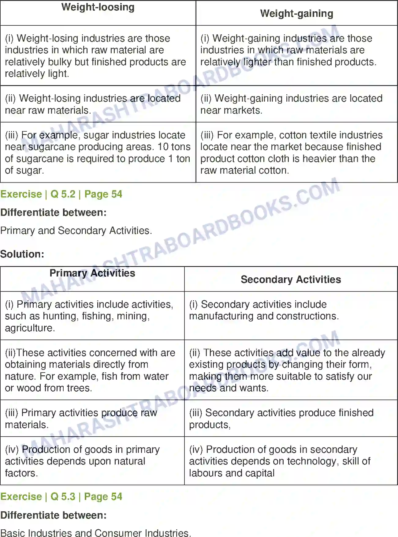 Maharashtra Board Solution class-12 Geography Secondary Economic Activities Image 6