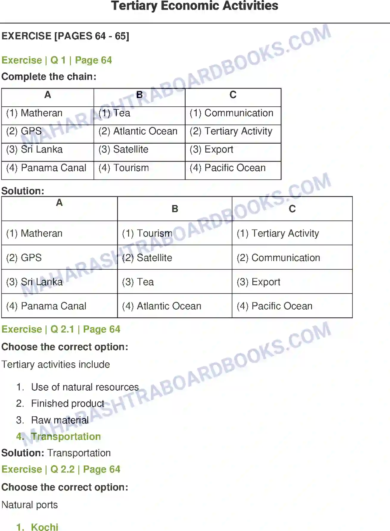 Maharashtra Board Solution Class-12 Geography Tertiary Economic Activities Image 1