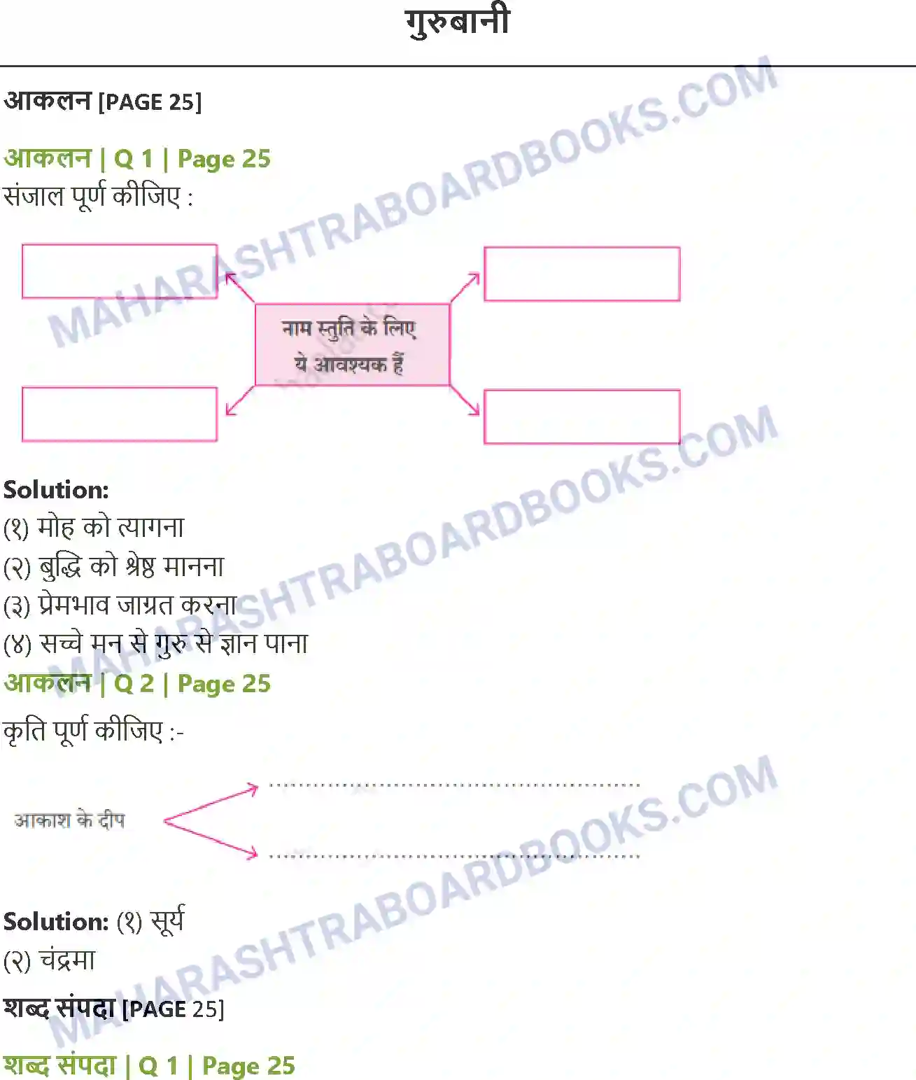Maharashtra Board Solution class-12 Hindi गुरुबानी Image 1