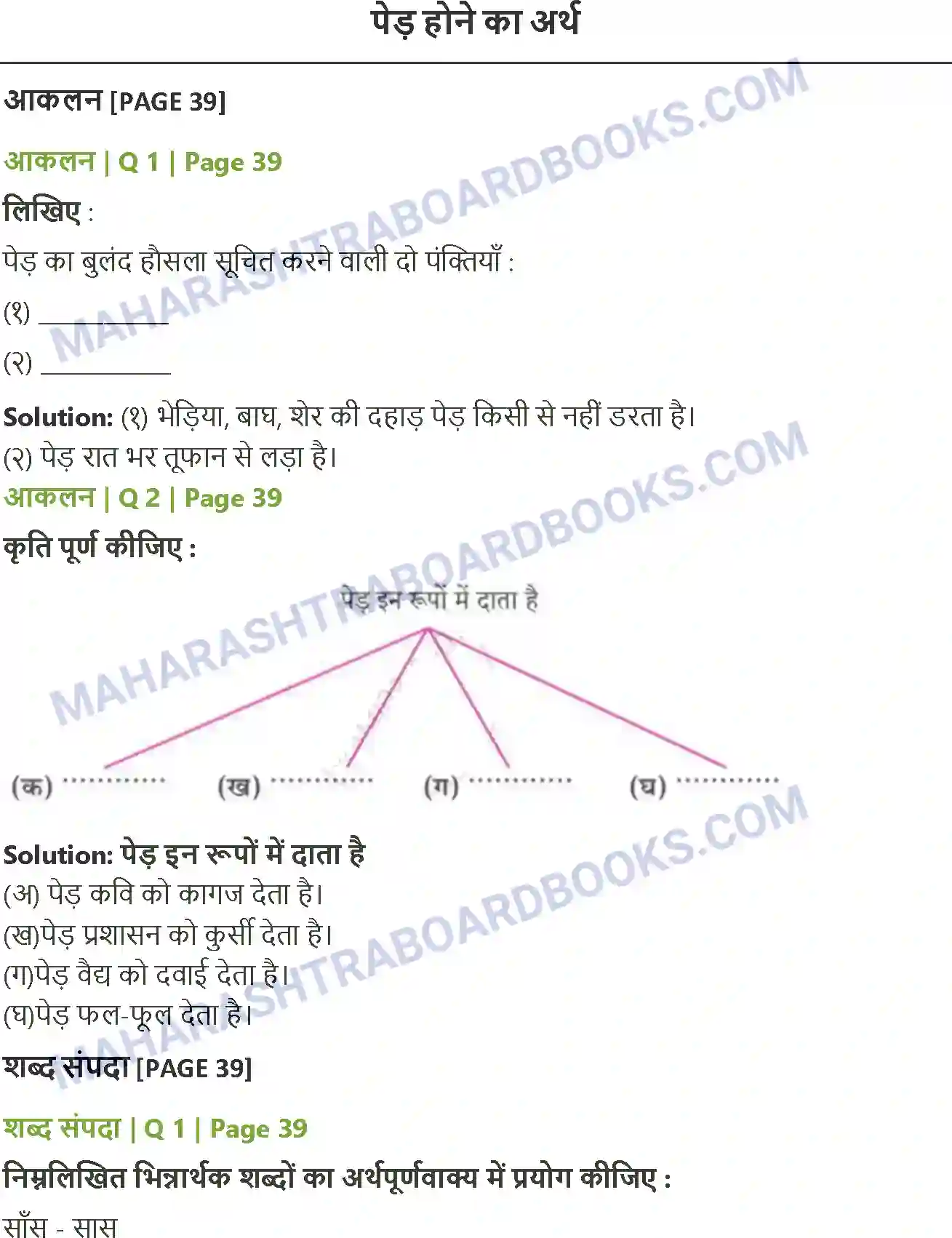 Maharashtra Board Solution class-12 Hindi पेड़ होने का अर्थ Image 1