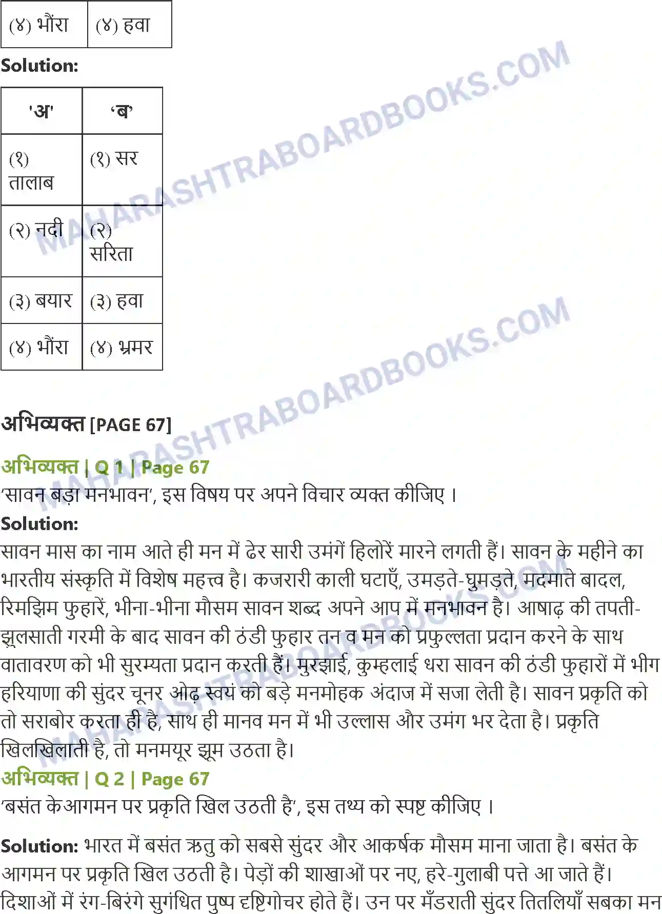 Maharashtra Board Solution class-12 Hindi सुनु रे सखिया, कजरी Image 2
