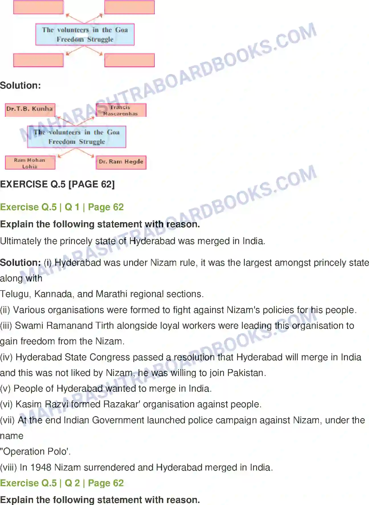 Maharashtra Board Solution Class-12 History Decolonisation to Political Integration of India Image 4