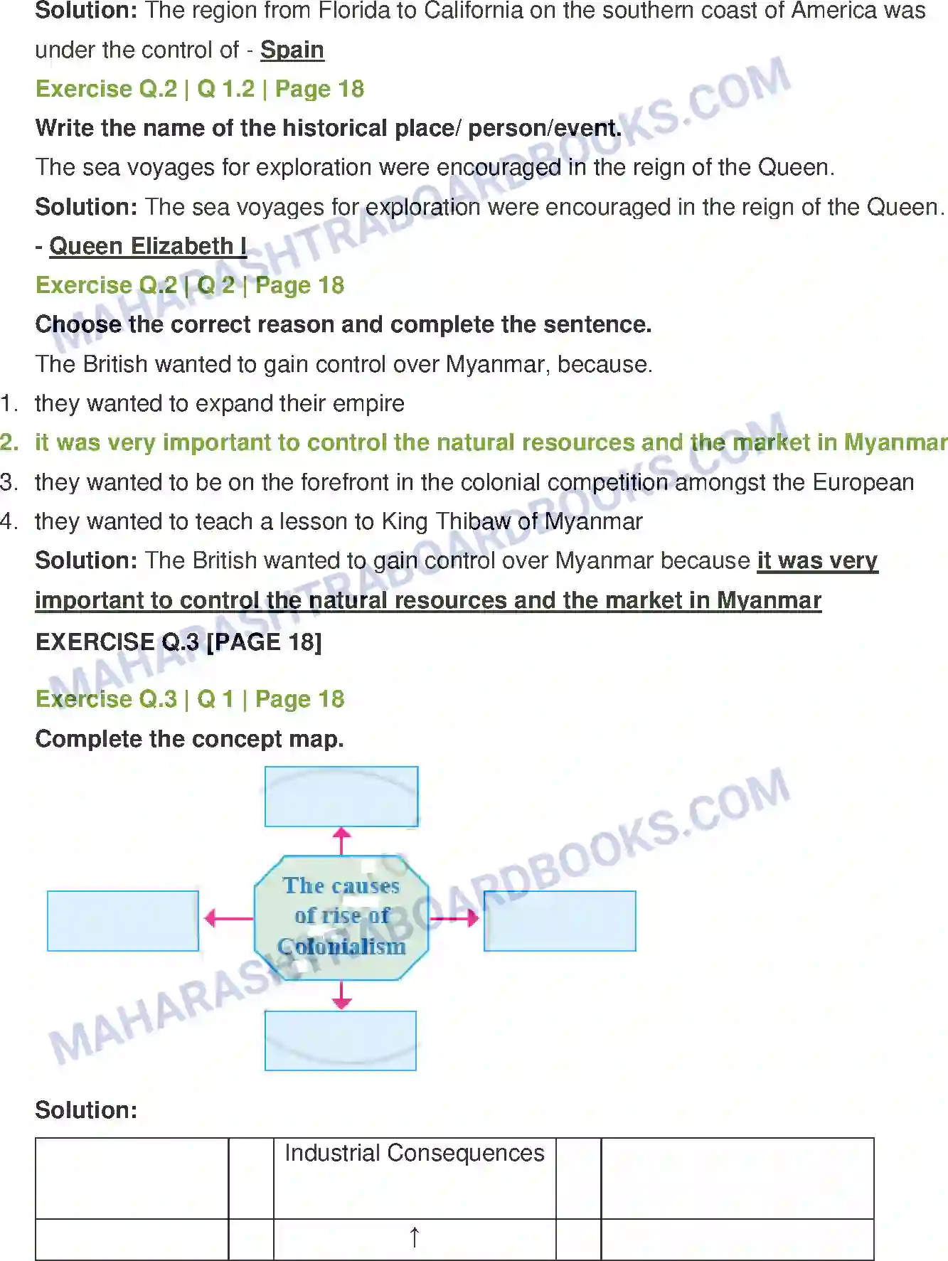 Maharashtra Board Solution class-12 History European Colonialism Image 2