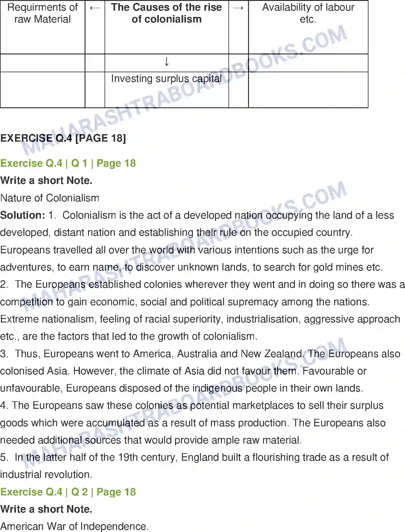 Maharashtra Board Solution class-12 History European Colonialism Image 3