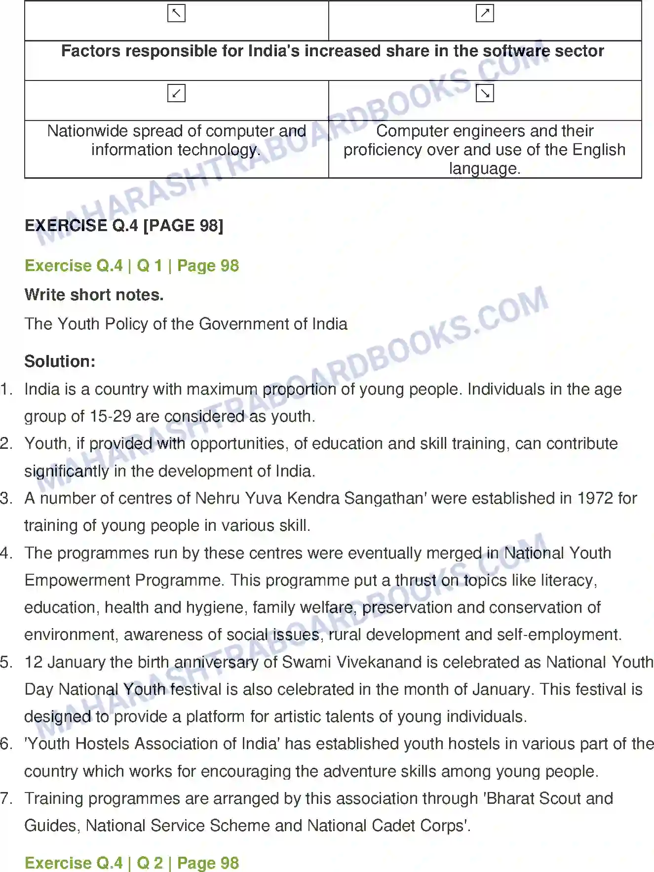 Maharashtra Board Solution Class-12 History India Transformed - Part 1 Image 3