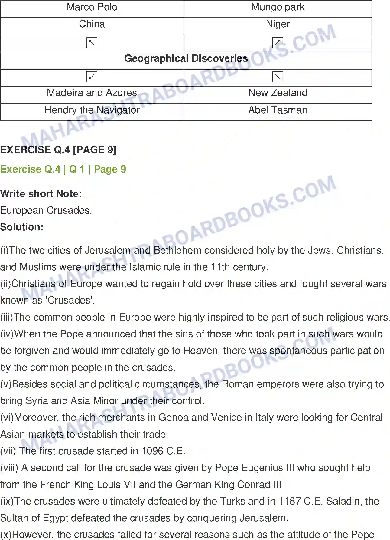 Maharashtra Board Solution class-12 History Renaissance in Europe and Development of Science Image 3